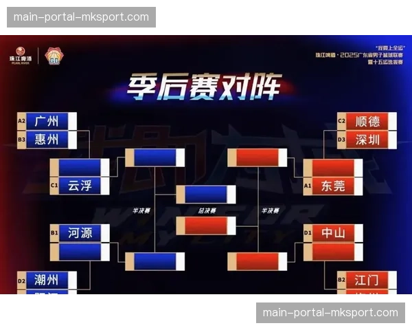 历史交锋回顾：广东与广厦近十次季后赛交手，广东7胜3负占优